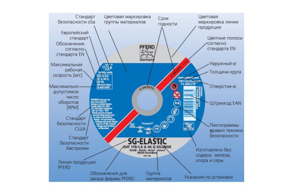 Круг відрізний Pferd SG-ELASTIC 125*1*22 нержавіюча сталь