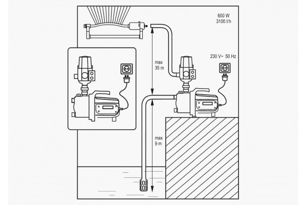 Насос для води поверхневий YATO 600 Вт 3100 л/год 35 м