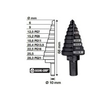 Свердло ступінчасте Step Drill MILWAUKEE, для електриків PG7-PG21 з кроком 2мм