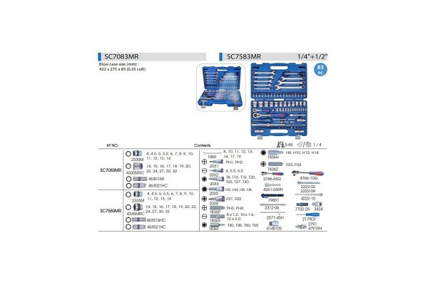 Набір інструментів 83 одиниць 1/4\"+1/2\"