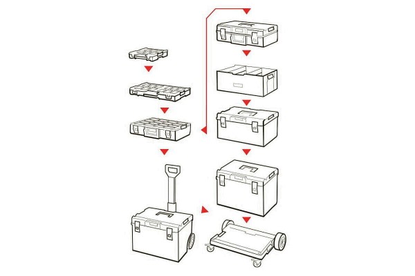 Ящик для інструментів QBRICK SYSTEM ONE 450 2.0 BASIC Ящик для інструментів QBRICK SYSTEM ONE 450 2.0 BASIC