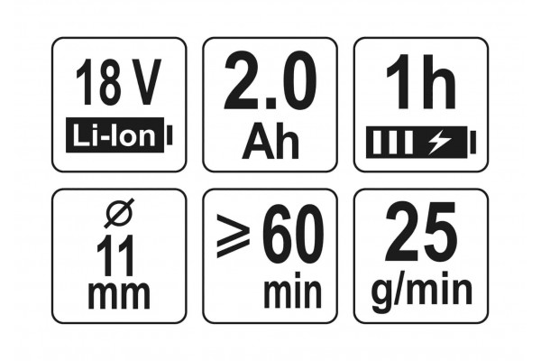 Пістолет клейовий акумуляторний YATO Li-Ion 18 В 2 Агод для стержнів Ø11 мм 25 г/хв + 3 стержня