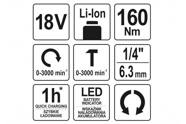 Шуруповерт ударний акумуляторний YATO Li-Ion 18 В 160 Нм (без акумулятора і зарядного пристрою)