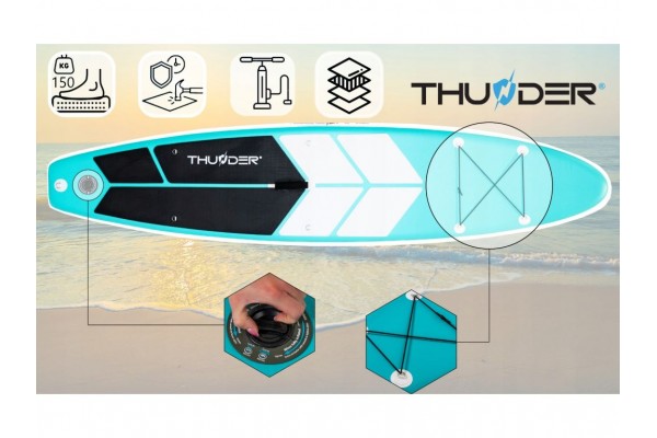 SUP-дошка THUNDER COAST-MINT-320