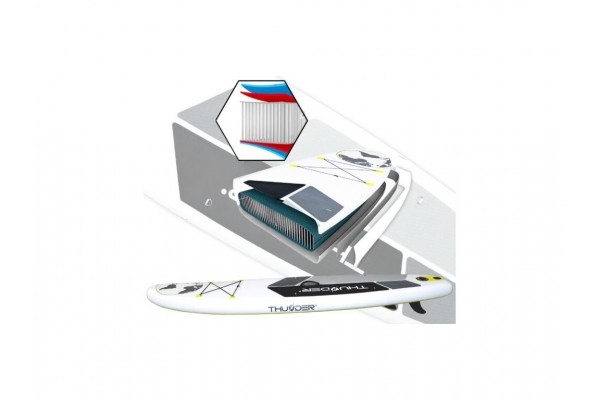 SUP-дошка THUNDER PLANET-LIME 320 SUP-дошка THUNDER PLANET-LIME 320