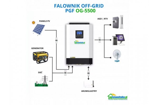 Сонячний фотоелектричний інвертор OFF-GRID PGF OG-5500 MPPT 5.5KW + WiFi