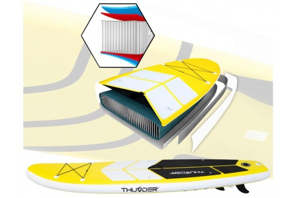 SUP-дошка THUNDER COAST YELLOW 320