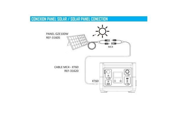 Зарядна станція GENERGY ZERO GZE-0303 288 Вт/год(240000190)