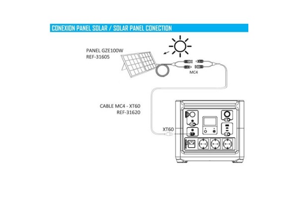 Зарядна станція GENERGY ZERO GZE-0810 835 Вт/год(240000191)