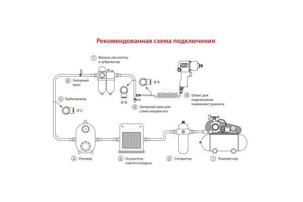 Пневмодрель Mighty Seven QE-343 800 об/хв патрон-цанга 13 мм