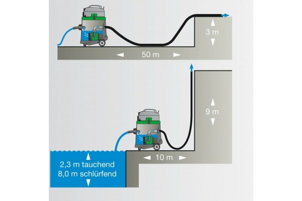 Пилосос Eibenstock EPS50 (09927000)