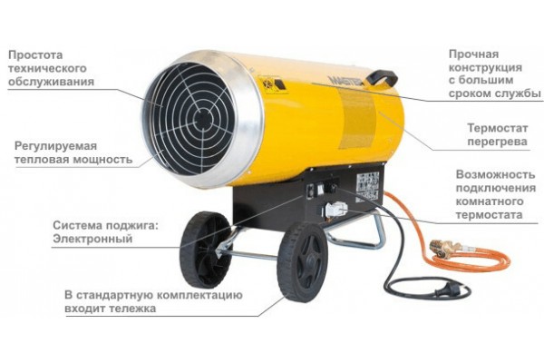 Нагрівачі Повітря газовий Master BLP 103 ET Нагрівачі Повітря газовий Master BLP 103 ET