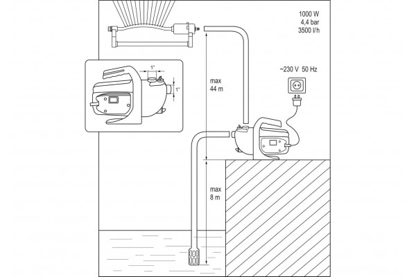 Насос присадибний для води FLO 1000 Вт 4.4 бар 3800 л/год 44 м