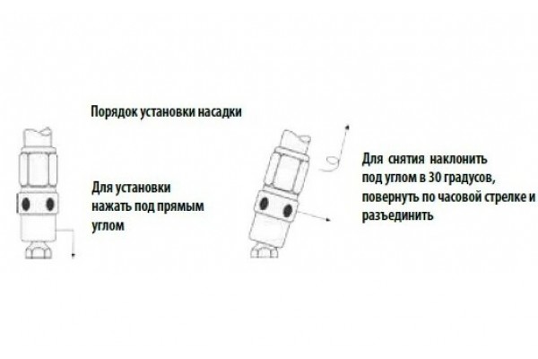 Головка на шприц для змащування, професійна 413 бар Groz 43501