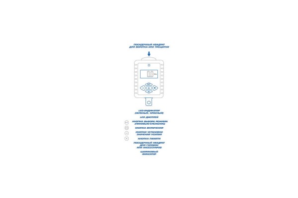 Динамометрический адаптер 200-1000 NM 3/4\"