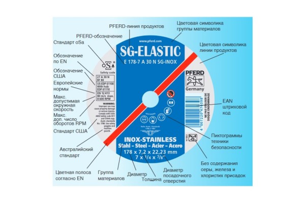 Шліфувально-відрізне коло Pferd 125*2,4*22,23 нержавіюча сталь