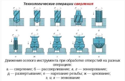 Свердлильний верстат Holzmann ZS 40HS 781